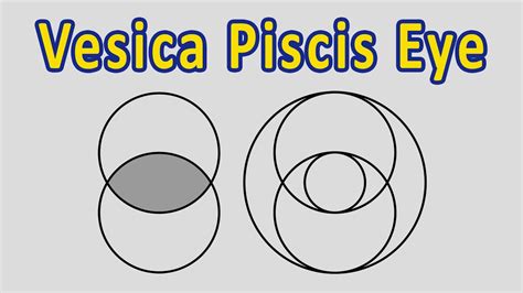 How To Draw Vesica Piscis Eye Sacred Geometry Youtube