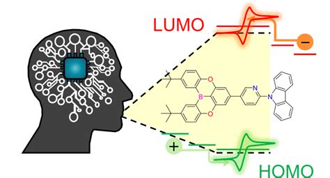 Research Highlight Deep Learning For Development Of Organic