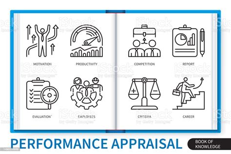 Performance Appraisal Infographics Linear Icons Collection Stock Illustration Download Image