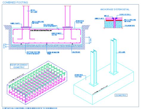 Pad Foundation Cross Section