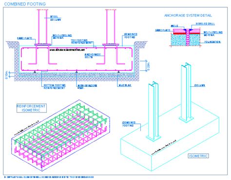 COLUMNS | detallesconstructivos.net