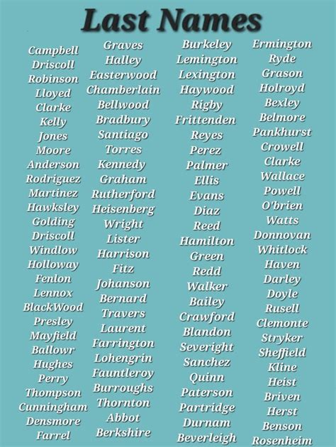 Last Names As I Know You Struggle Finding Them Writing Prompts For