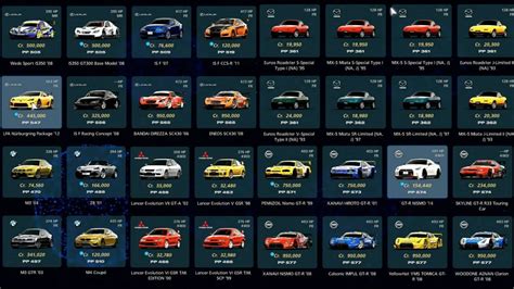 Gran Turismo 7 New Update Cars