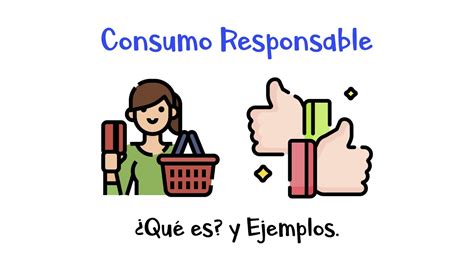 Qué es el Consumo Responsable Fácil y Rápido YouTube