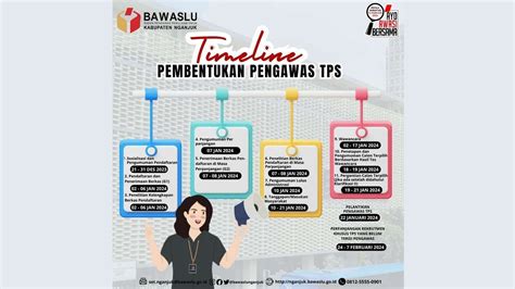 RRI Co Id Bawaslu Buka Pendaftaran Lowongan Pengawas TPS