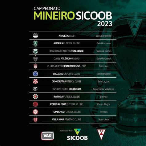 FMF Divulgou Tabela Do Campeonato Mineiro 2023 E Patrocinense Enfrenta