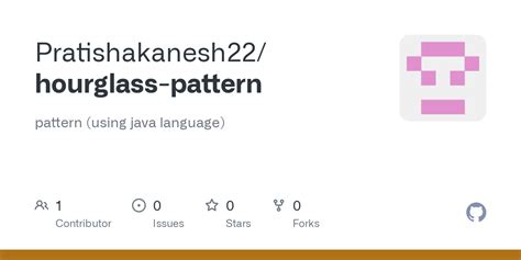 Github Pratishakanesh22hourglass Pattern Pattern Using Java Language