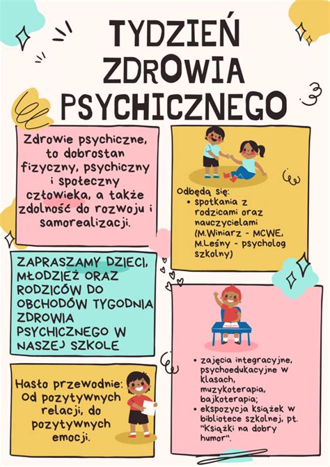 Tydzie Zdrowia Psychicznego W Naszej Szkole Publiczna Szko A