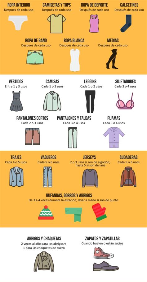 Cada Cuanto Lavar La Ropa Ropa Leggins Consejos De Limpieza