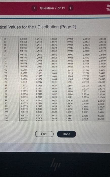 Solved Critical Values For The T Distribution Page 2 Tical Chegg