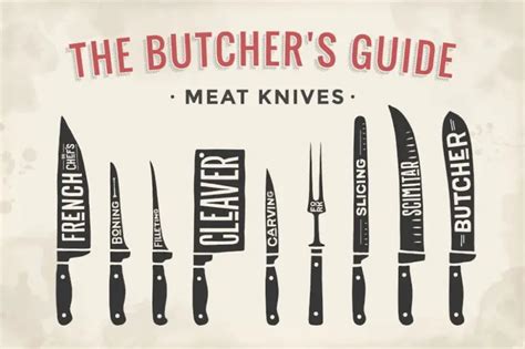 Best Butcher Knives For Reviews Buying Guide