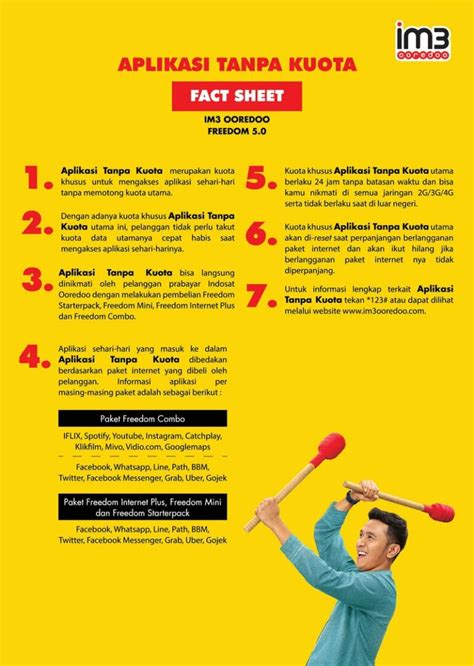 Indosat IM3 Ooredoo Berikan Tarif Nelpon Rp1 Detik Dan Akses Gratis