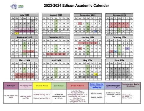 Edison Boe Calendar Corina Cherilyn