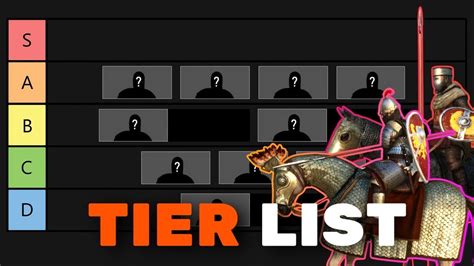 Cavalry TIER LIST Best Cavalry Units In Bannerlord 2022 YouTube