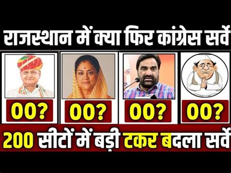 Rajasthan Assembly Election Exit Poll Rajasthan Election