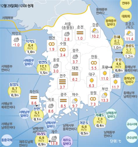 일기예보 기상청 전국 지역별 오늘의 날씨 및 이번주날씨 예보 내일부터 강추위 전라서해안 많은 눈 종합