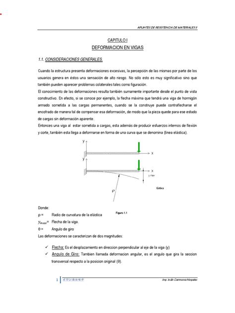 Apuntes De Resistencia De Materiales Ii Pdf Resistencia De Materiales Elasticidad Física