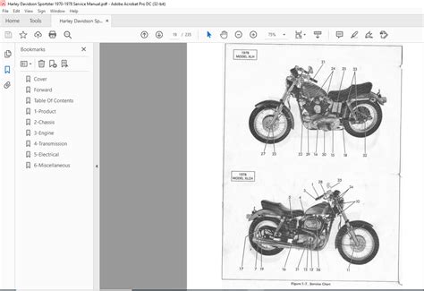 Harley Davidson Sportster Xl Xlh Xlch Xlt Service Manual