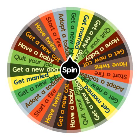 Picture Randomizer Wheel