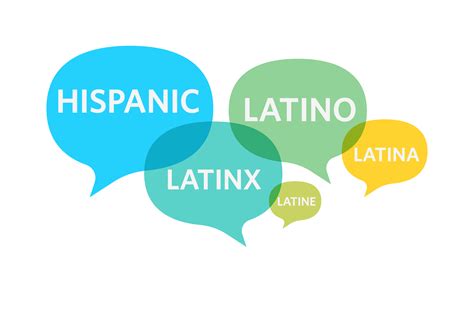 If Hispanics Hate The Term “latinx ” Why Is It Still Used Bu Today Boston University