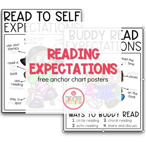 Setting Reading Expectations In The Classroom Mrs Jones Creation Station