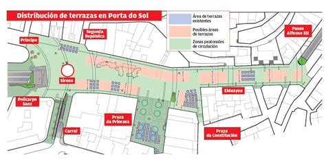 El Concello Pone Coto A Las Terrazas En Porta Do Sol Faro De Vigo