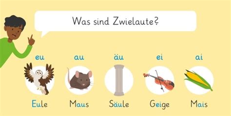 Zwielaute Deutsch In Der Grundschule Easy Schule