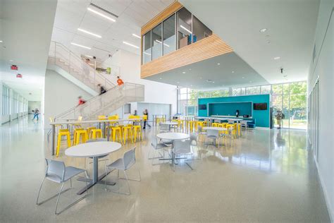 Innovative Classrooms Of The Future By Chris Mcnutt Human