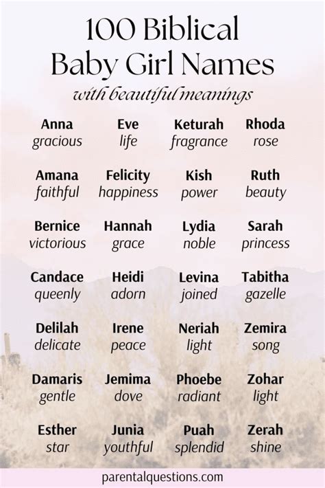 100 Beautiful Biblical Girl Names With Christian Meanings