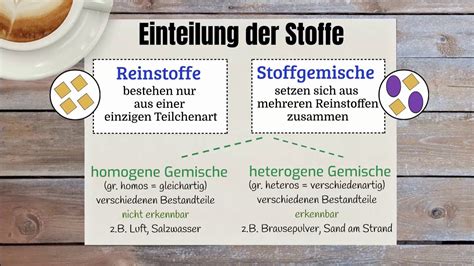 Einteilung Der Stoffe Reinstoffe Und Homogene Oder Heterogene