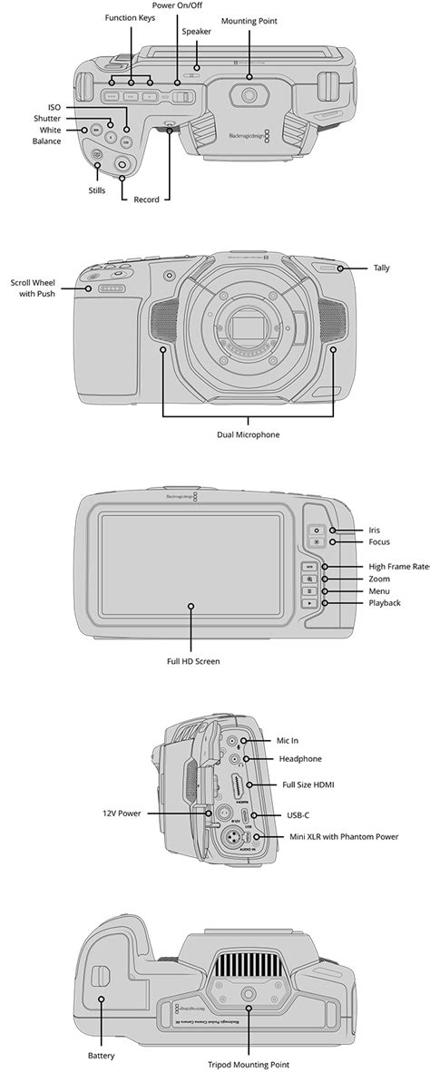 Pocket Cinema Camera – Tech Specs | Blackmagic Design