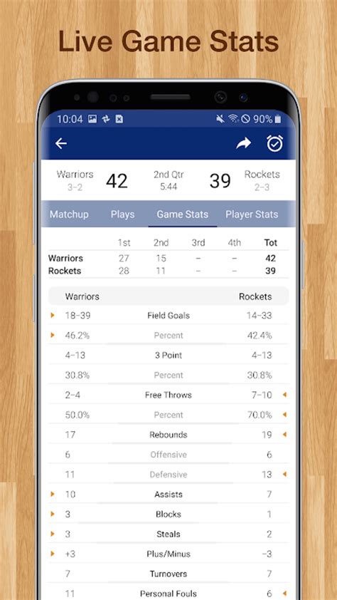 Scores App: for NBA Basketball APK for Android - Download