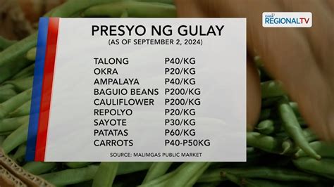 One North Central Luzon Presyo Ng Mga Gulay At Isda Sa Ilang Pamilihan