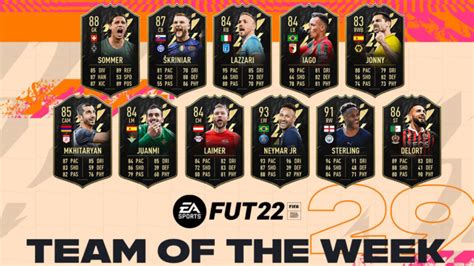 FIFA 22 TOTW 29 Reveal And Leaks Team Of The Week Leaked