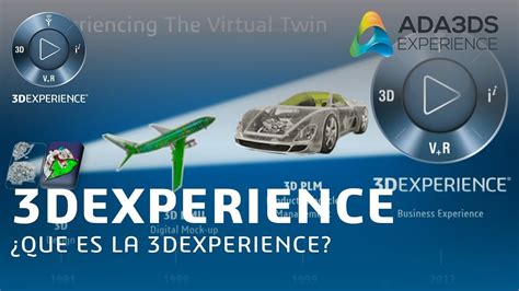 Introducción A La Plataforma 3dexperience De Dassault Systèmes Youtube