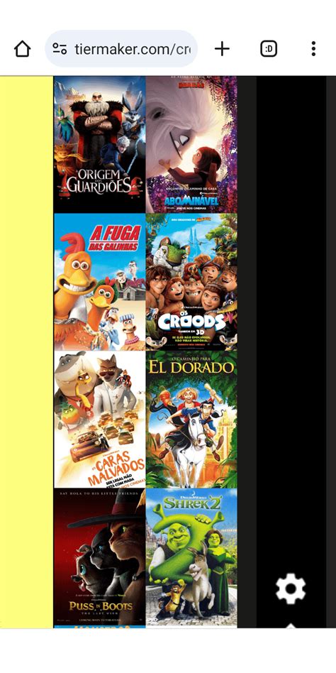 My top eight DreamWorks films : r/DreamWorks