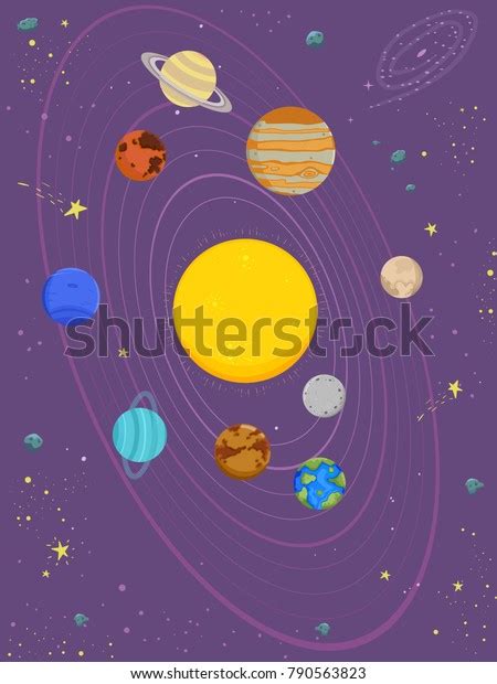 Illustration Solar System Sun Mercury Venus Stock Vector Royalty Free 790563823 Shutterstock