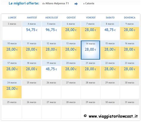 Voli Nazionali Da Catania E Palermo A Con Airone Viaggiatori Low Cost