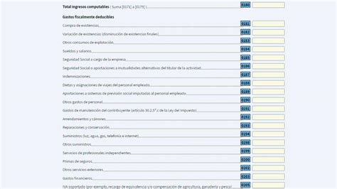 Renta As Puedes Deducirte En La Declaraci N Hasta En