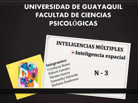 Inteligencias Multiples Inteligencia Espacial PPT