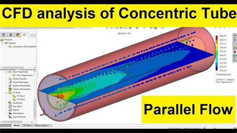 Solidworks Flow Simulation Heat Transfer Madaline Navarro