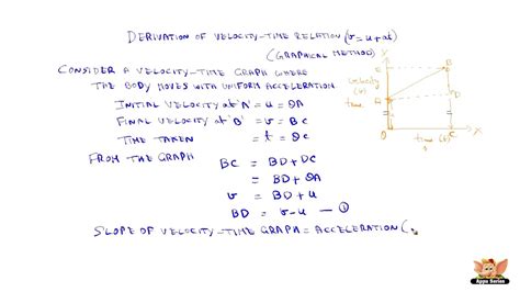 Derivation Of Velocity Time Relation By Graphical Method YouTube