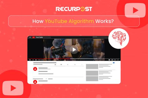 How Youtube Algorithm Works In 2025 Complete Guide