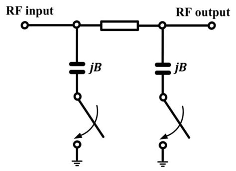 Electronics Free Full Text A 5 Bit X Band GaN HEMT Based Phase Shifter