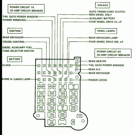 03 Suburban Fuse Diagram