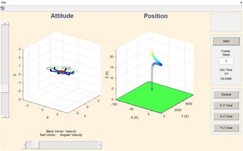 无人机六旋翼数学建模[matlab Simulink] 用matlab建模无人机怎么建 Csdn博客