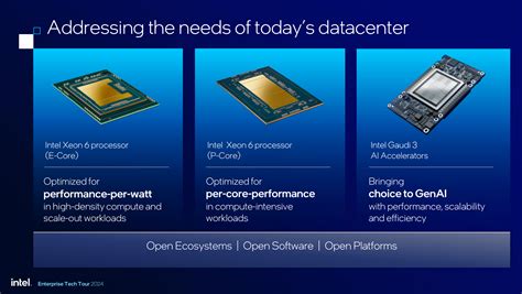 Intel Xeon Volldampf Mit Schnellen Kernen Heise Online