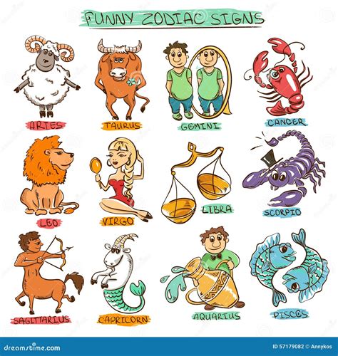 Funny Set Of Twelve Isolated Zodiac Signs Stock Vector Illustration