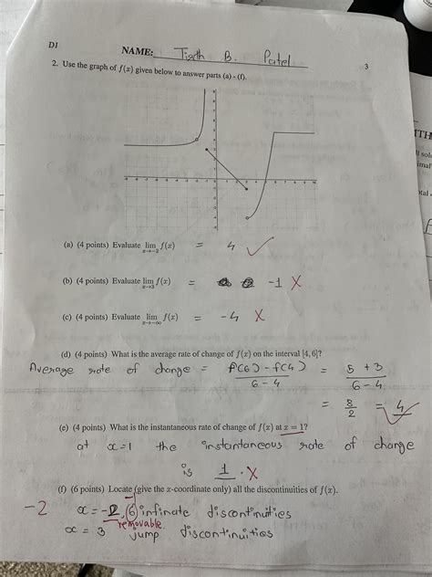 Solved D1 Name Tisth B Patel 2 Use The Graph Of Fx Given Below To Answer Parts A F