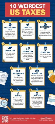 Infographics Ideas Tax Help Business Tax Business Tax Deductions